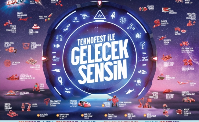 TEKNOFEST 2024 teknoloji yarışmalarına başvurular başladı