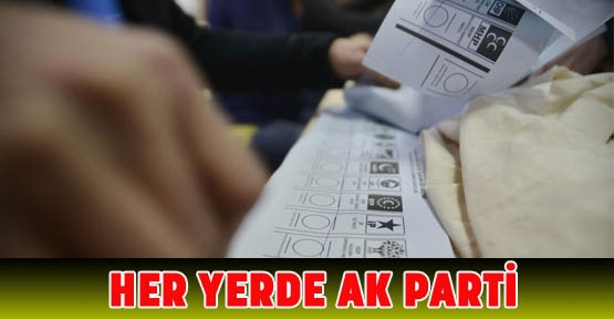 Antalya'nın seçim sonuçları Antalya'nın seçim sonuçları