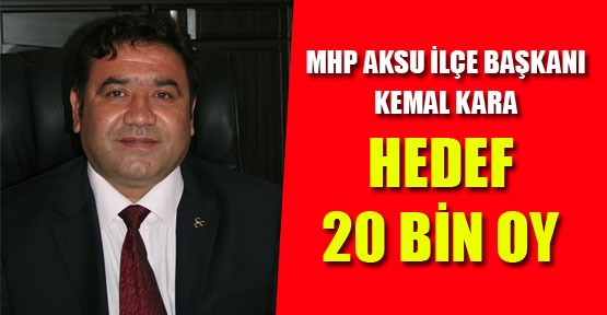 MHP'nin Aksu'da hedefi büyüyk