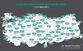 Antalya vaka sayısında turuncudan sarı bölgeye geçti