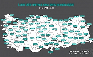 Antalya’da vaka sayısı düşüşünü sürdürüyor