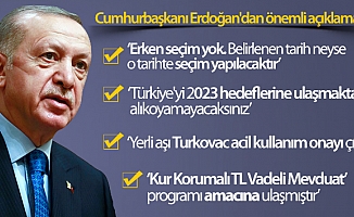 Cumhurbaşkanı Erdoğan'dan önemli açıklamalar