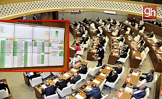 41 yıllık sorun çözülüyor!