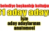 AK Parti aday adaylarının anatomisi