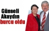 Günseli Akaydın taburcu oldu