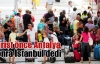Turist önce Antalya, sonra İstanbul dedi