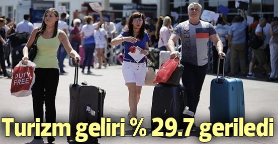 Turizm geliri yüzde 29.7 geriledi